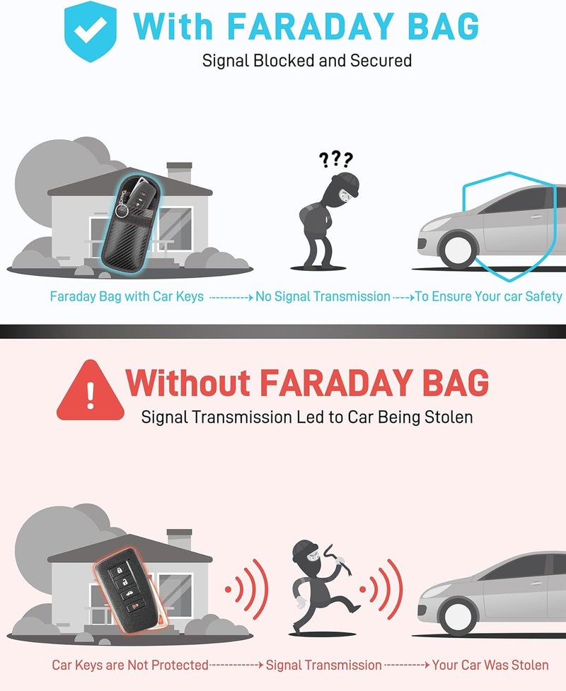 Vammcht Upgraded Faraday Bag for Key Fob (2 Pack), Premium Faraday Key Fob Protector– Car RFID Signal Blocking, Car Security Protection, Anti-Theft Pouch, Anti-Hacking Case Blocker Black - Image 3